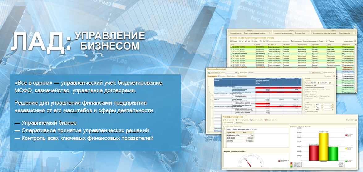 Как управлять бизнес центром. Удаленное управление бизнесом. Лад управление бизнесом. Инструменты управления бизнесом. Инструменты управления сделками.